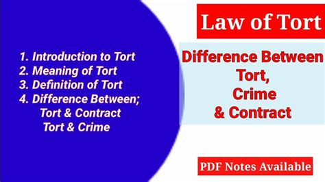 Tort Crime And Contract Difference Between Tort Crime And Contract