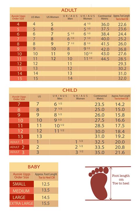 Size Chart Aussie Uggs