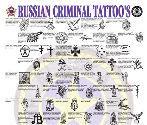 RussianCriminalTattoosGuide Mob Tattoo, Tattoo Mafia, Card Tattoo ...