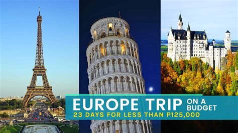 EUROPE on a Budget: How to Plan Your Dream Euro Tour | The Poor ...