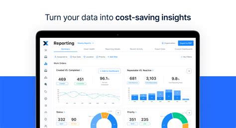 MaintainX Reviews 2024 Pricing Features SoftwareWorld