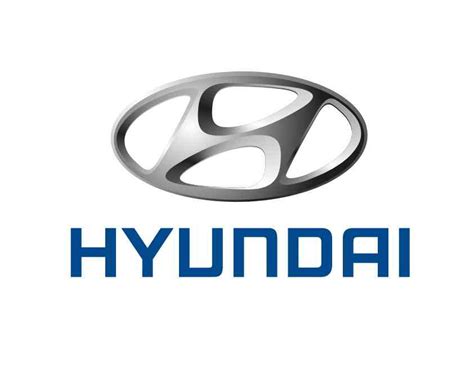 Hyundai Files 25 000 Crore DRHP For 3 Billion IPO In India Share