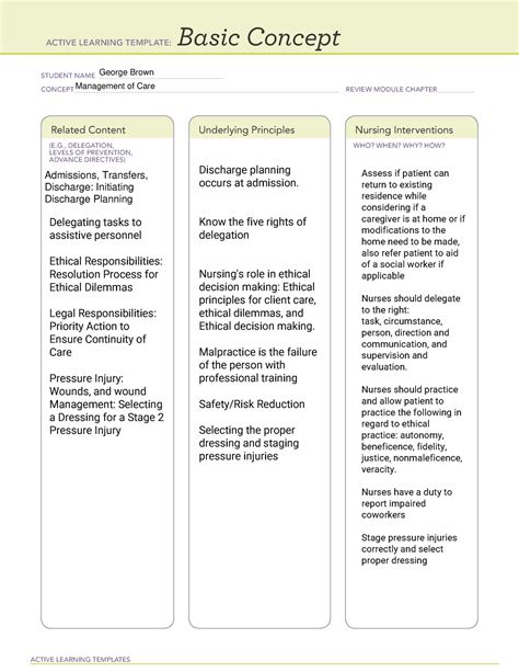 ATI Remediation Packet Basic Concept Map 2 Management Of Care ACTIVE