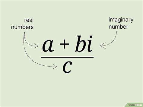 How To Divide Complex Numbers Easy Algebra Study Help