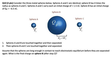 Solved Q10 2 Pts Consider The Three Metal Spheres Below