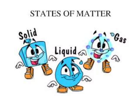 States Of Matter Ppt