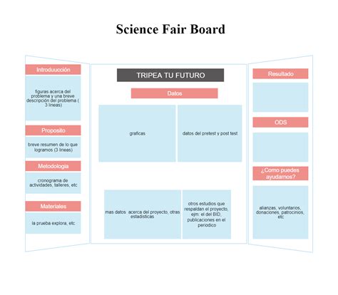 Science Fair Board | EdrawMax Template