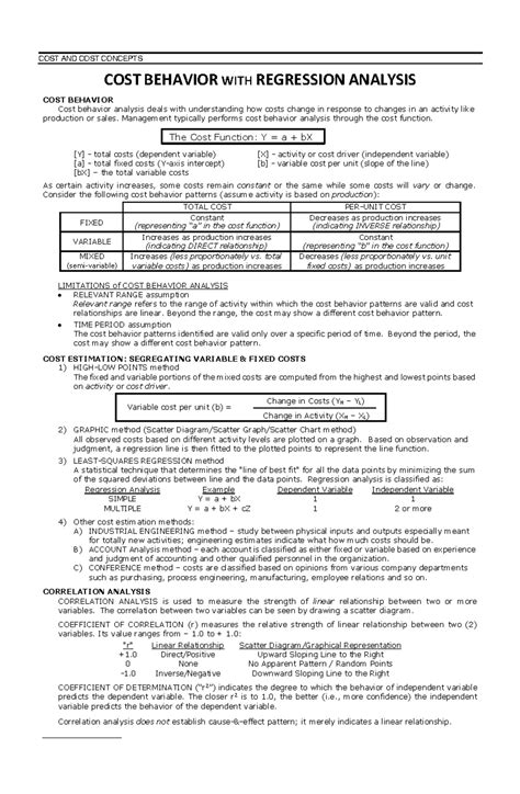 MA-02 - Cost Behavior and Regression Analysis: Understanding Cost
