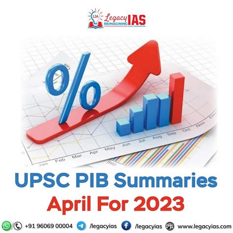 Pib Summaries April Legacy Ias Academy