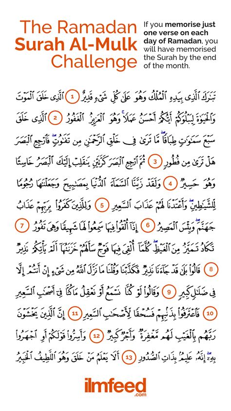 Memorize Surah Al Mulk Ramadan 2021 Intro Hot Sex Picture