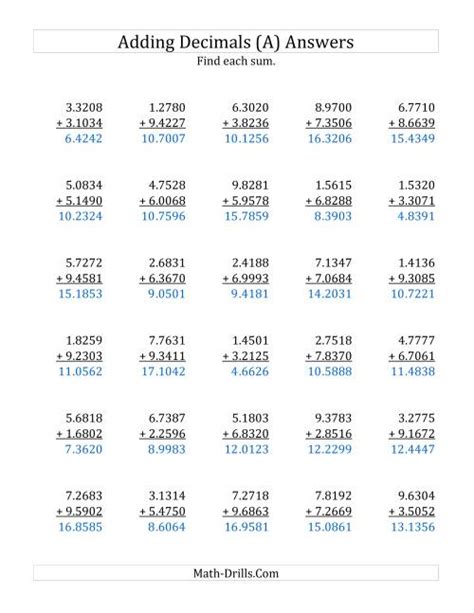 Adding Decimal Ten Thousandths With 1 Digit Before The Decimal Range 1 0001 To 9 9999 All