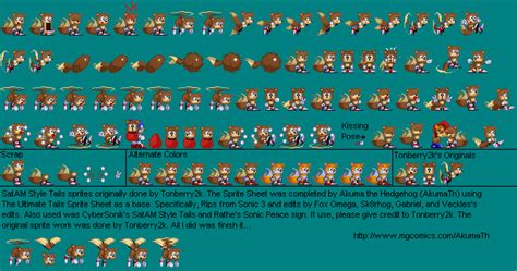 The Spriters Resource Full Sheet View Sonic The Hedgehog Media