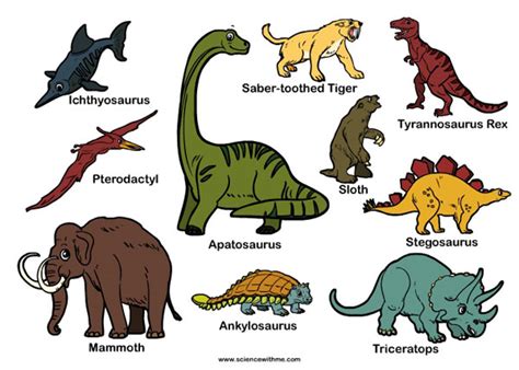 science   learn  dinosaurs