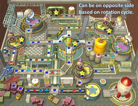 Mario Party 6 Boards - Tips, List, and Unlockables | Mario Party Legacy