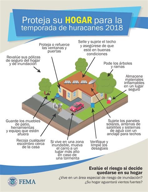 Gu As De Preparaci N Ante Desastres Naturales Discipulospr Org