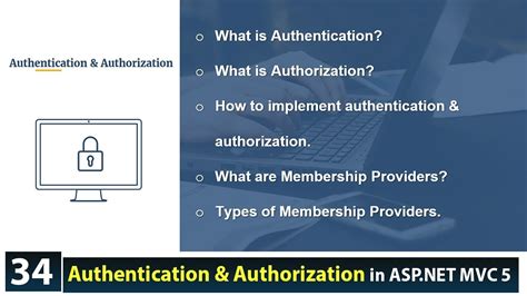 What Is Authentication And Authorization In ASP NET MVC ASP NET MVC 5