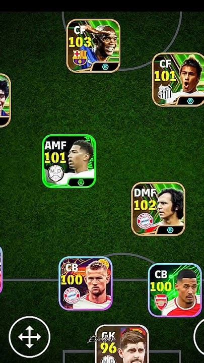 Best Squad 4 1 2 3 Formation Efootball 24 Mobile Shorts