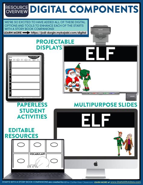 ELF activities and lesson plan ideas – Clutter Free Classroom Store