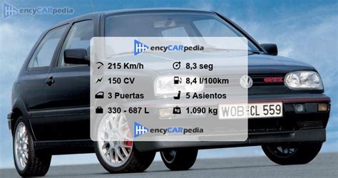 Volkswagen Golf Gti V Mk Ficha T Cnicas Rendimiento