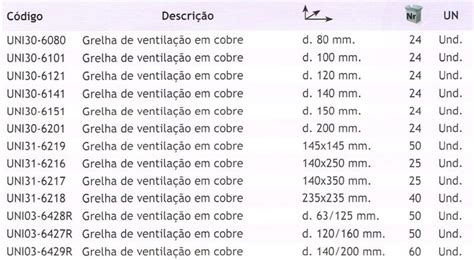 Grelha de Ventilação em Cobre Sociescadas Materiais de Construção