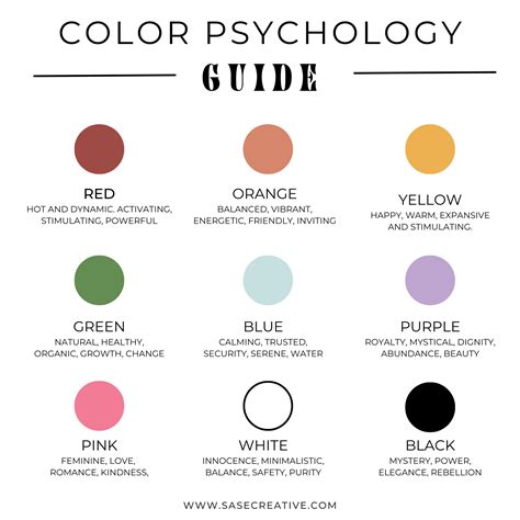 How To Choose The Right Brand Color Palette SASE Creative