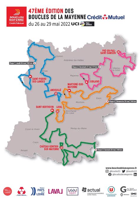 PROS Les Boucles De La Mayenne 2022 Le Parcours Le Profil Des