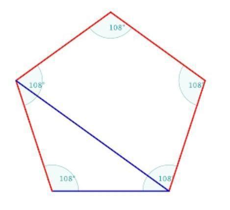 A medida de cada angulo interno de um pentágono regular é dica