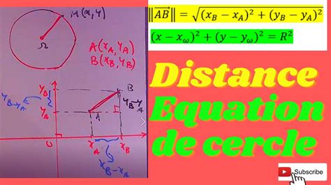 Trouver L équation d un Cercle Connaissant son Centre et son Rayon