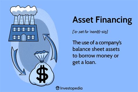 What Is An Asset Definition Types And Examples 43 OFF