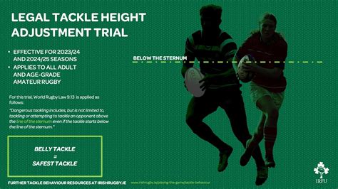 Irish Rugby Legal Tackle Height Adjustment Trial YouTube