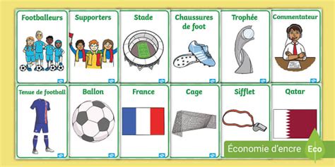 Le Vocabulaire Du Football Posters Teacher Made Twinkl