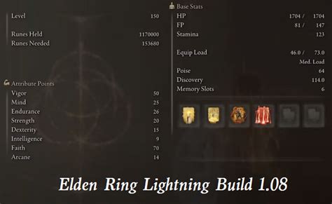 Best Elden Ring Lightning Build 1.08 - Most OP Lightning Build in Elden ...