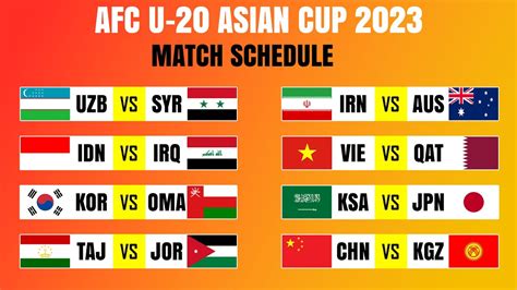 Group Stage Match Schedule AFC U 20 Asian Cup 2023 YouTube