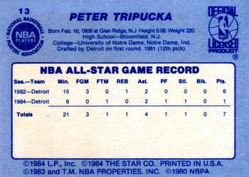 Kelly Tripucka Gallery Trading Card Database