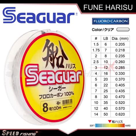 Leader Seaguar Fluoro Carbon Kureha Fune Harisu Fluorocarbon M