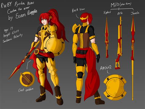 Artstation Rwby Pyrrha Nikos Fan Redesign V2