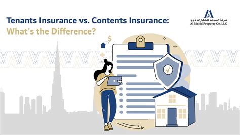 Tenants insurance vs contents insurance, the difference