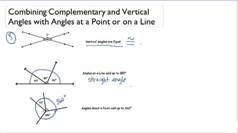 Angle Pairs Ck 12 Foundation