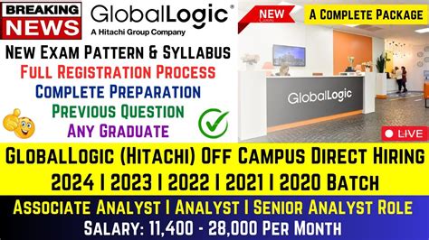 Globallogic Hitachi Off Campus Direct Hiring Batch