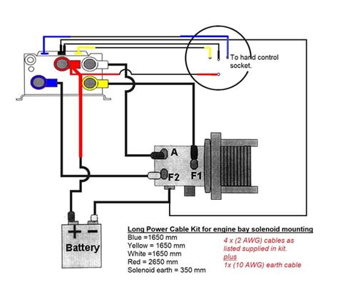 Smittybilt Winch Solenoid Wiring Diagram