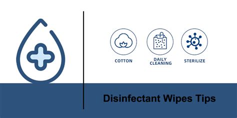 You can't miss these facts about disinfectant wipes - MO