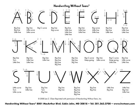 Handwriting Without Tears Alphabet