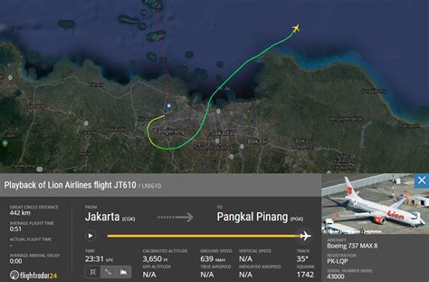 Lion Air Flight Jt610 Crashes After Takeoff From Jakarta