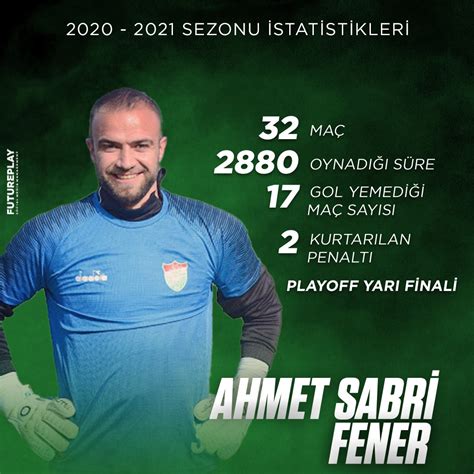 FuturePlay on Twitter Bu sezon Kırşehir Belediyespor ile 2 ligde