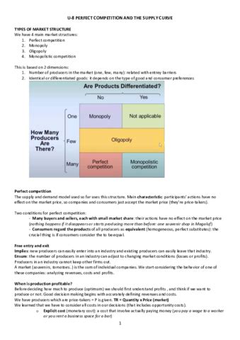 U 8 PERFECT COMPETITION AND THE SUPPLY CURVE Pdf