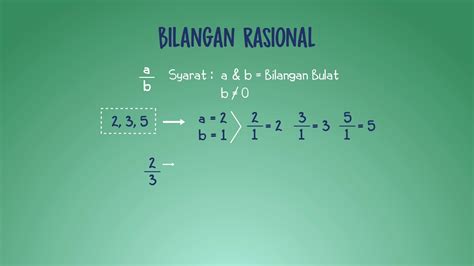 Bilangan Rasionalmatematika Youtube