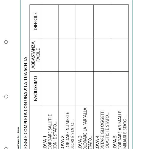 Schede Di Autovalutazione Lingua Inglese Classe 2 Giunti Scuola