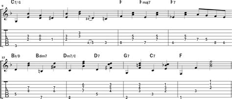 Guitar Lesson: Western Swing Rhythm Essentials | Acoustic Guitar