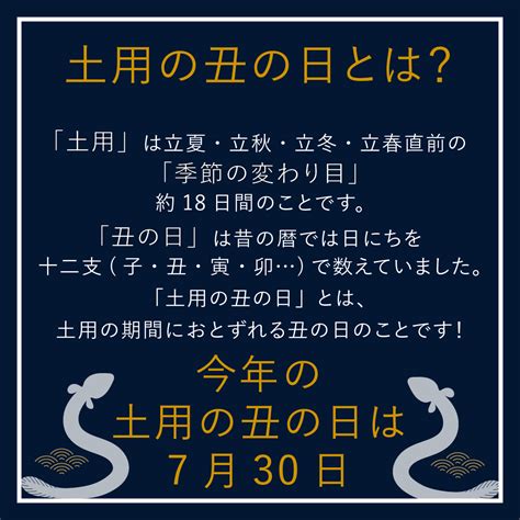 7月30日は土用の丑の日！土用の丑の日って？？ よみもの 株式会社梅守本店ショップサイト