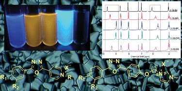 Pyridinium And Imidazolium 1 3 4 Oxadiazole Ionic Liquid Crystals A